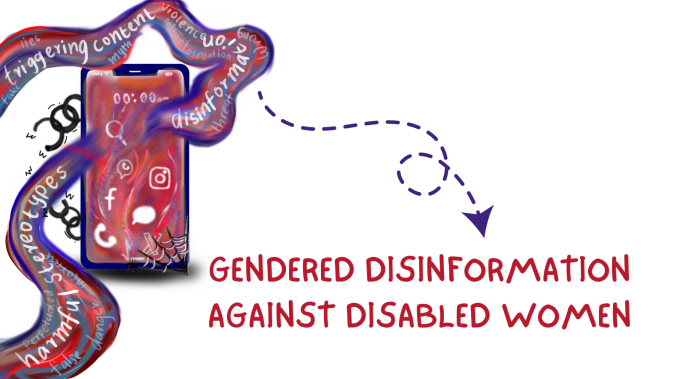 There is a big mobile screen on the left which shows social media icons and chains breaking around it. The bottom right corner has a spiderweb and words are going through the screen in a squiggly wave, such as "harmful stereotypes" "disinformation" and "triggering content". An arrow points from it to text 'Gendered Disinformation against disabled women'