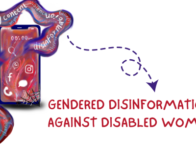 There is a big mobile screen on the left which shows social media icons and chains breaking around it. The bottom right corner has a spiderweb and words are going through the screen in a squiggly wave, such as "harmful stereotypes" "disinformation" and "triggering content". An arrow points from it to text 'Gendered Disinformation against disabled women'